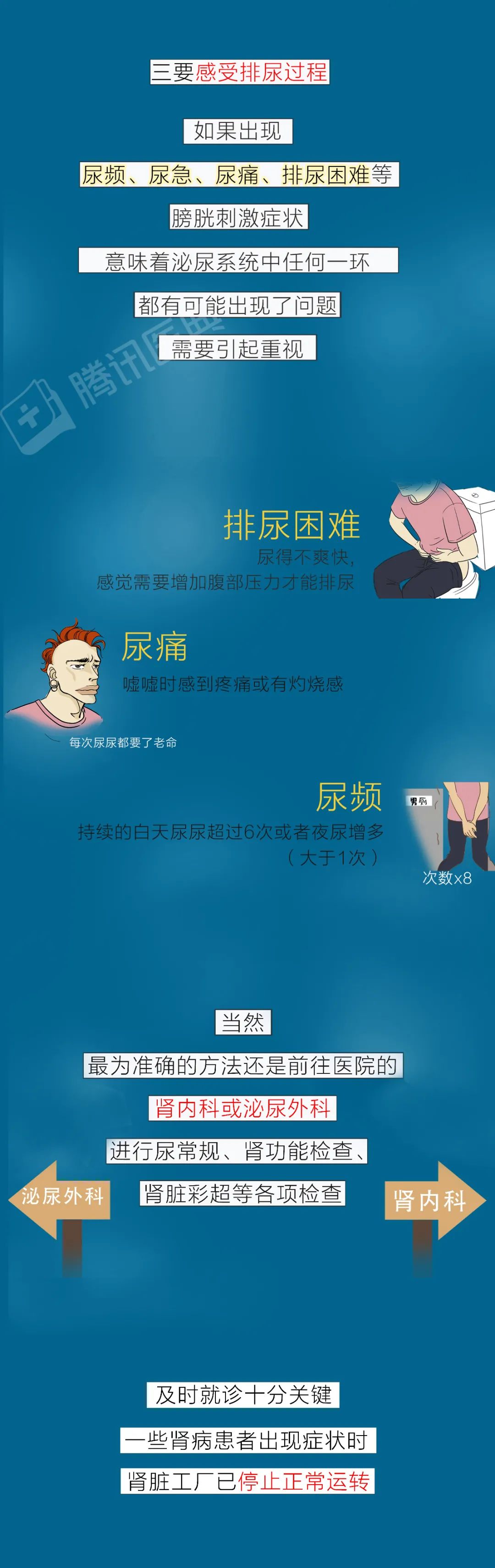 医院|肾好不好，低头看眼尿就知道！