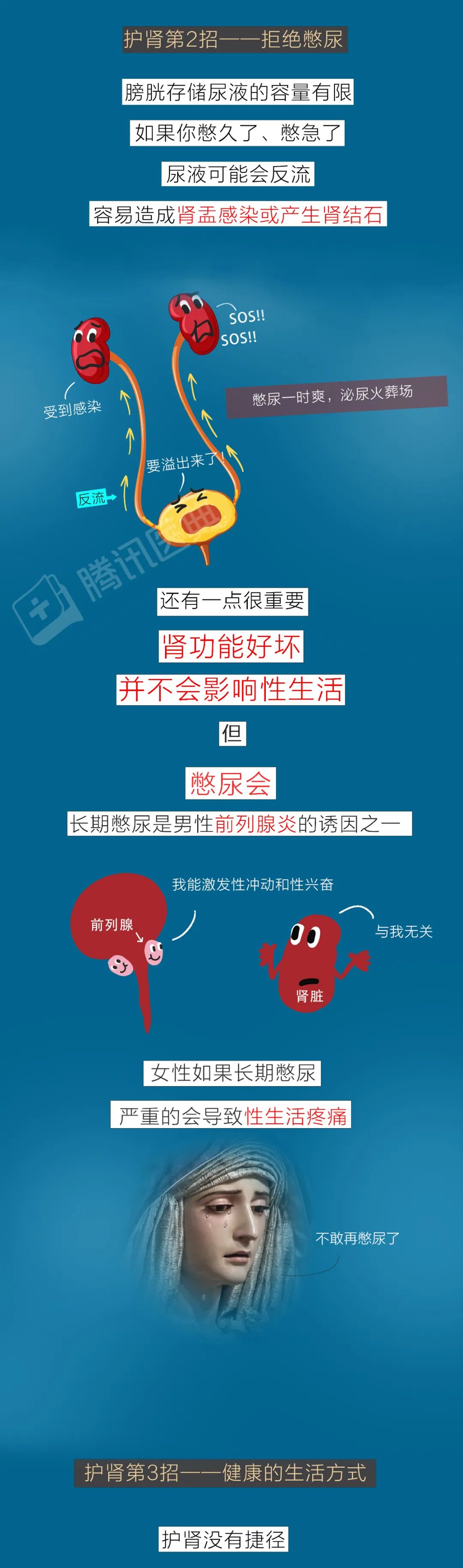 医院|肾好不好，低头看眼尿就知道！