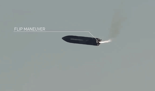 星舰|马斯克的星舰爆了又爆，背后可能是在跟燃料较劲儿！