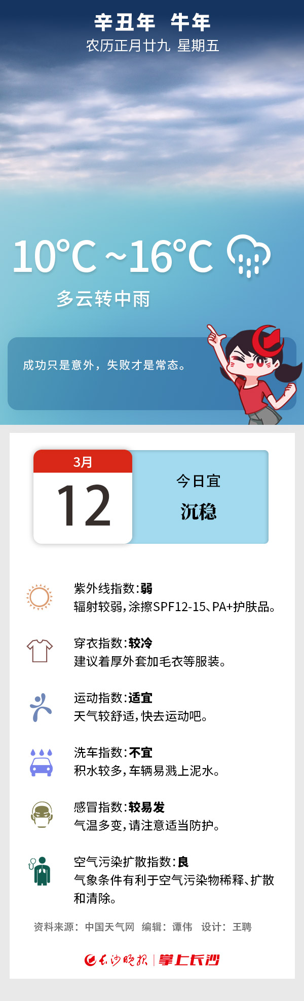 长沙|早安长沙｜今日多云转中雨，气温10℃～16℃