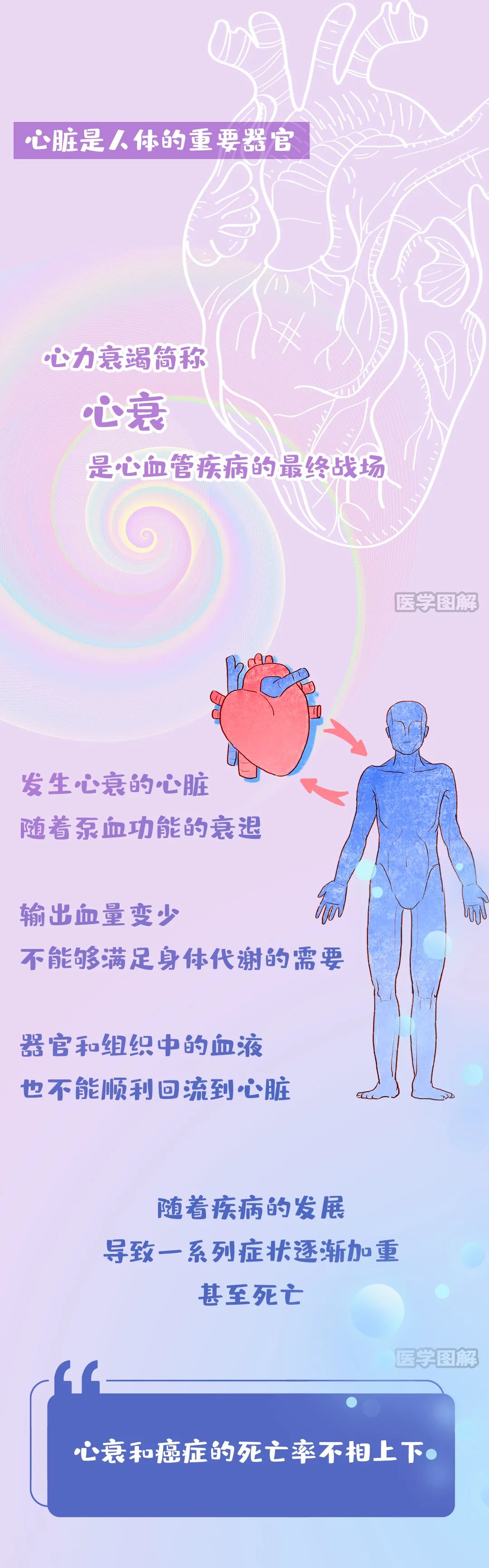 腾讯网