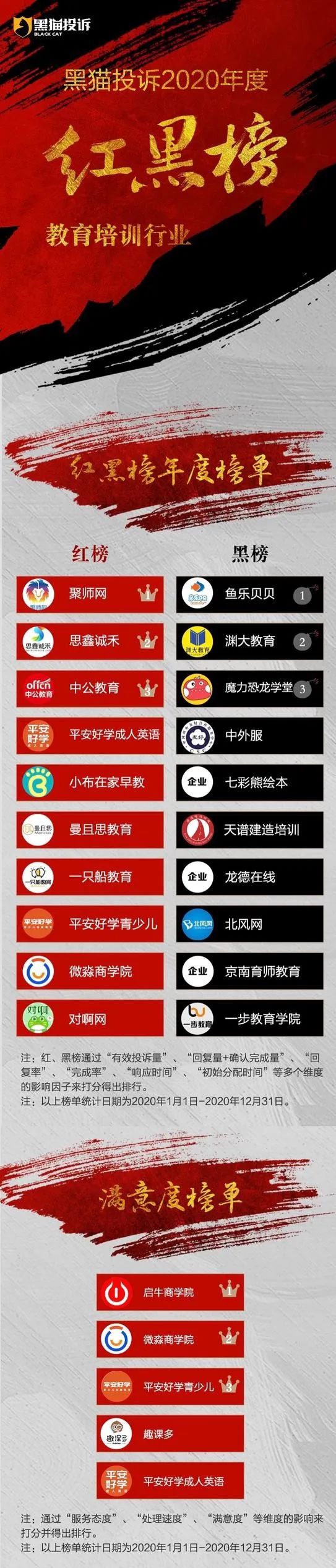 腾讯新闻
