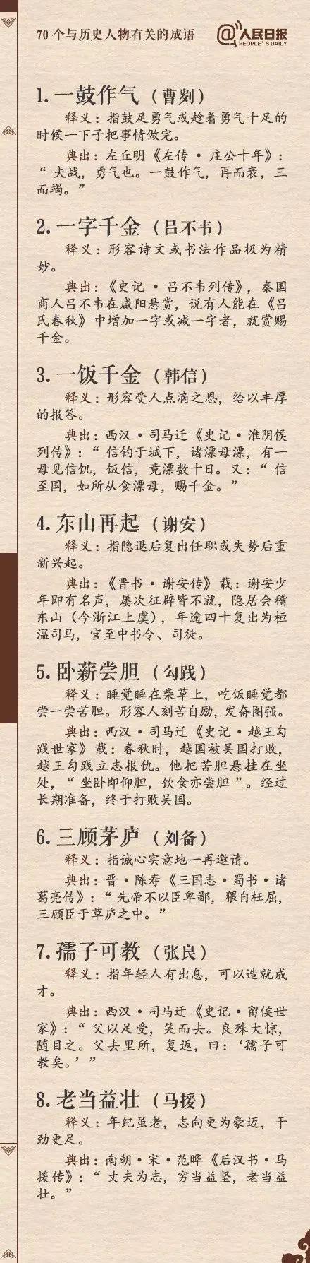 寒假充充电 70个与历史人物相关的成语 帮孩子长知识 腾讯新闻