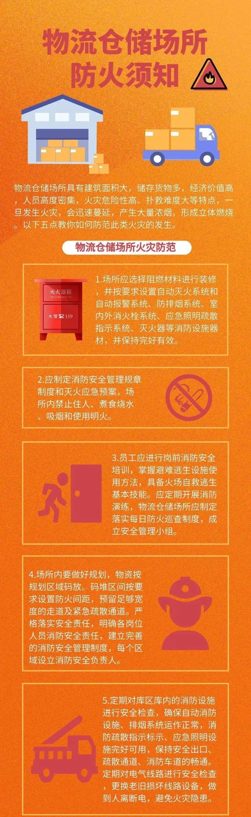 【消防小常识】物流仓储场所防火安全指南