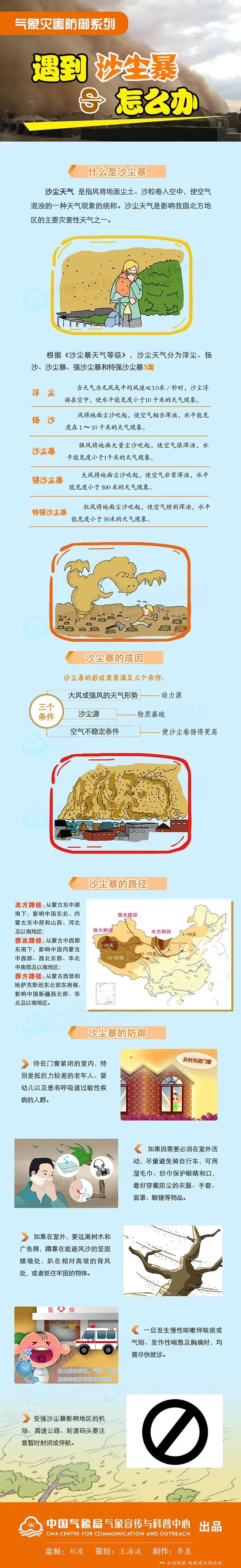 夢(mèng)見(jiàn)大風(fēng)沙塵吹我_大風(fēng)沙塵席卷蘭州_孕婦夢(mèng)見(jiàn)大風(fēng)沙塵