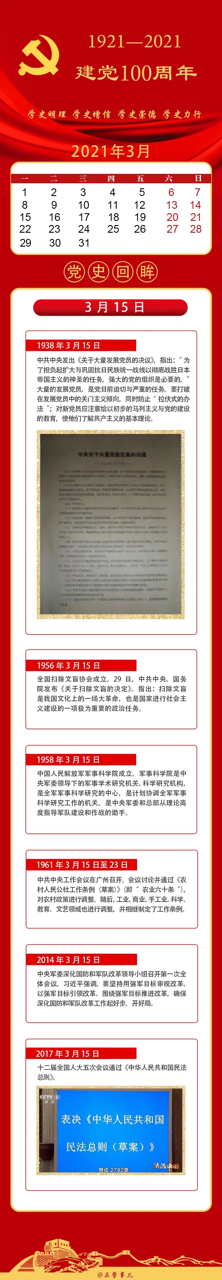山西|【党史上的今天】3月13日—3月15日