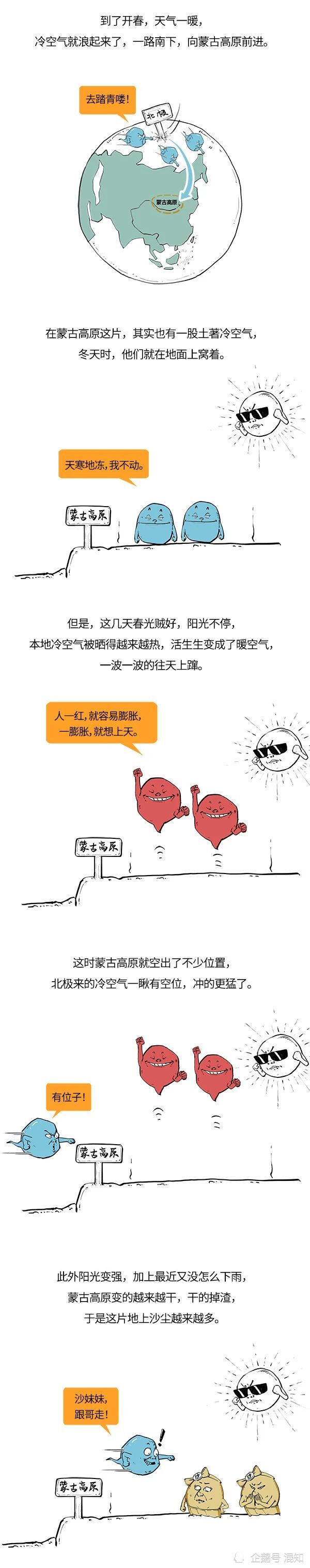 沙尘暴|搞黄了朋友圈的沙尘暴是个啥？