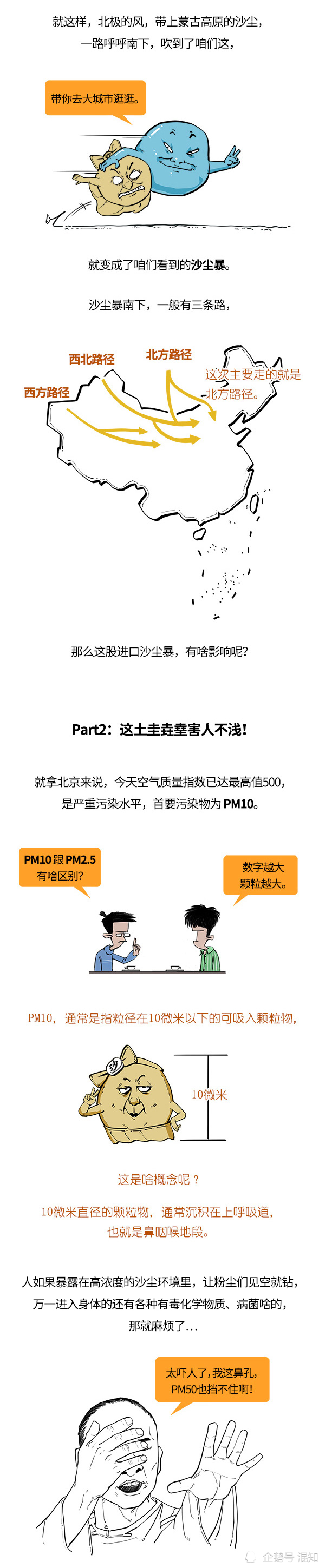 沙尘暴|搞黄了朋友圈的沙尘暴是个啥？
