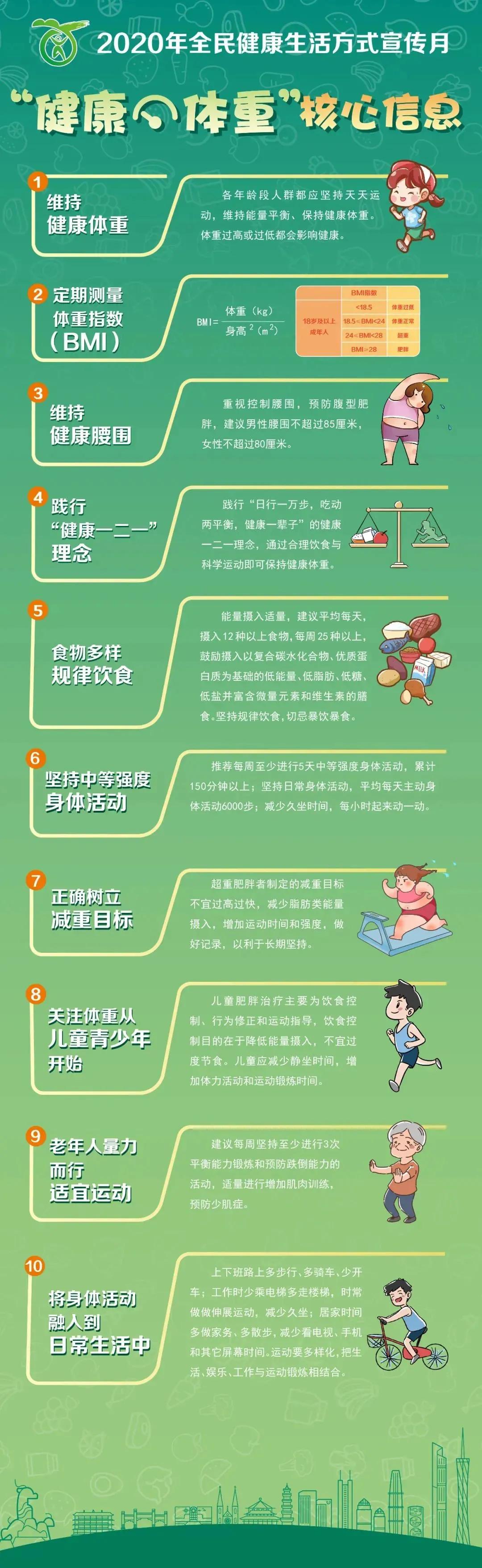 网红|29岁网红意外去世？！到底警示着什么……