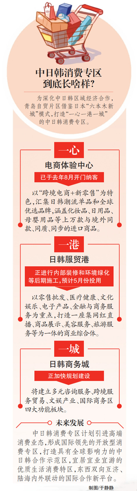 腾讯网