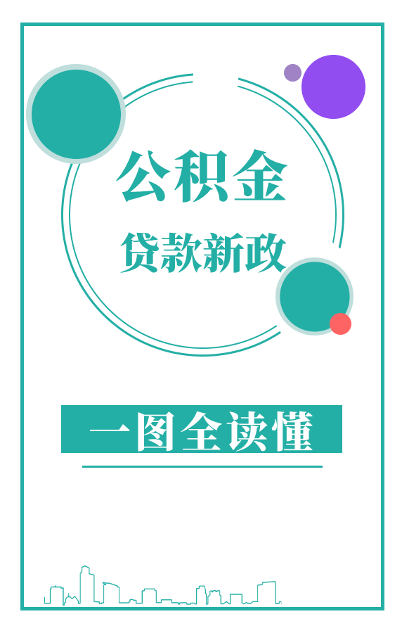 一图读懂忻州住房公积金贷款新政