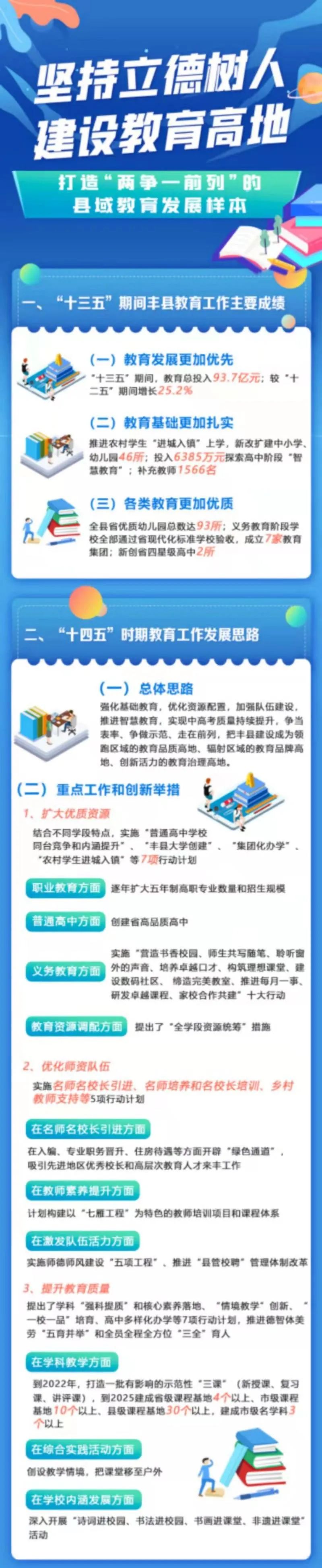 展望十四五 江苏教育人口第一大市想这么干 腾讯新闻