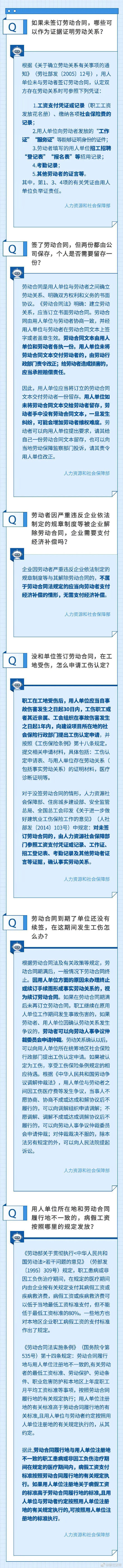关于劳动合同 这些问题你要了解 腾讯新闻