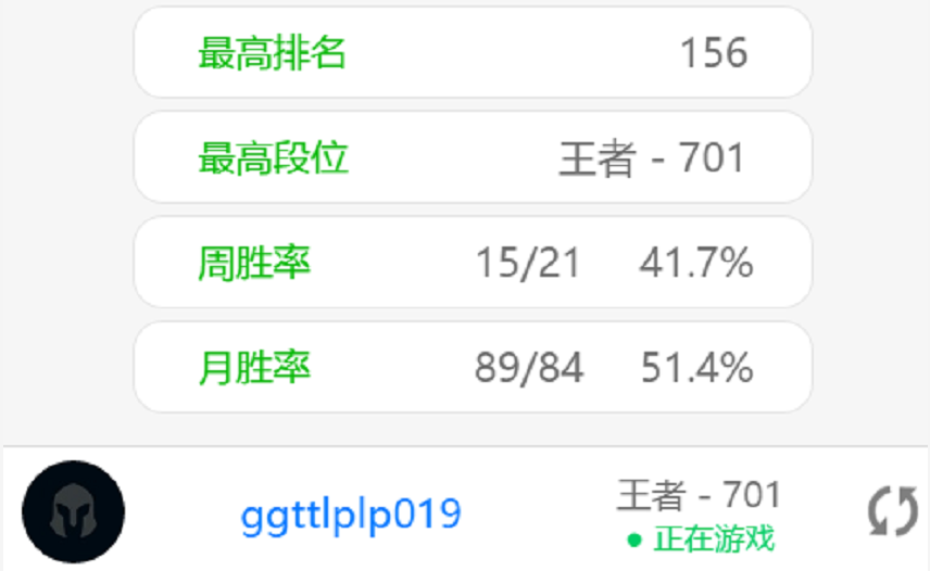 Ig迎常规赛收官战rookie刻苦备战 低迷战绩不容乐观 英雄联盟 Lol 电竞虎