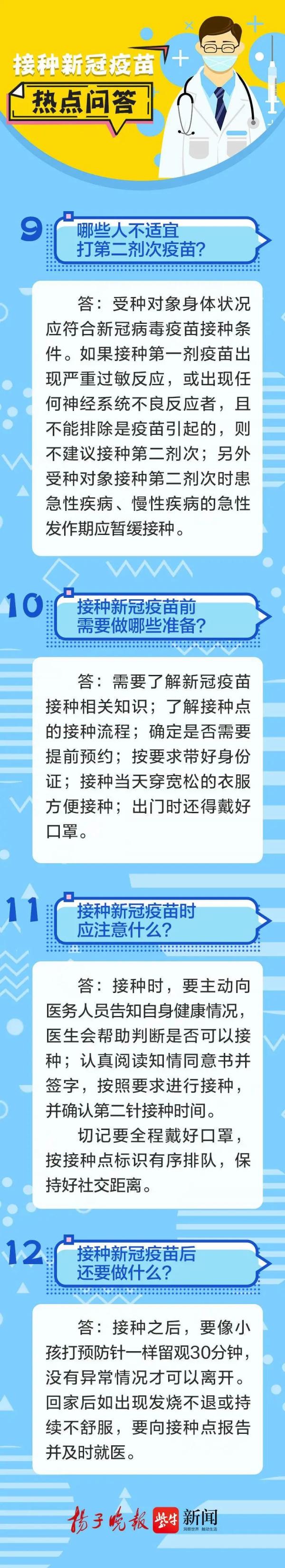 一图看懂有必要接种吗怎么打接种新冠疫苗热点问答来了