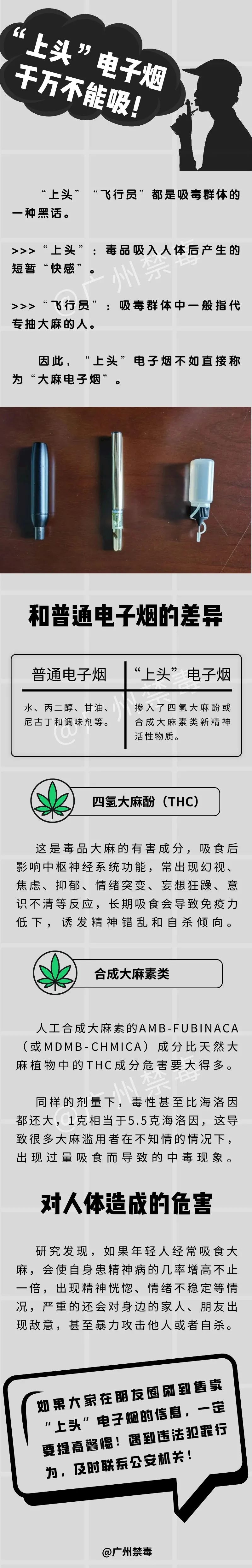 这样的电子烟