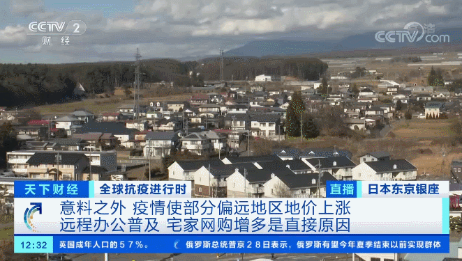 15年 最贵地王 也撑不住了 地价大跌近7 腾讯新闻