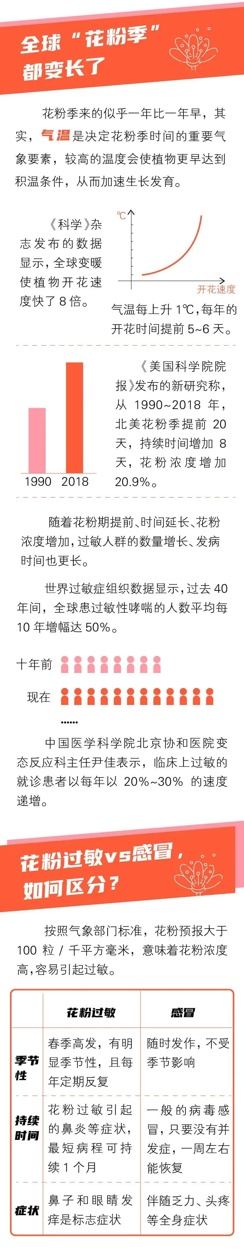 腾讯新闻
