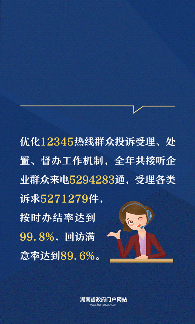 政务服务给我发短信怎么办