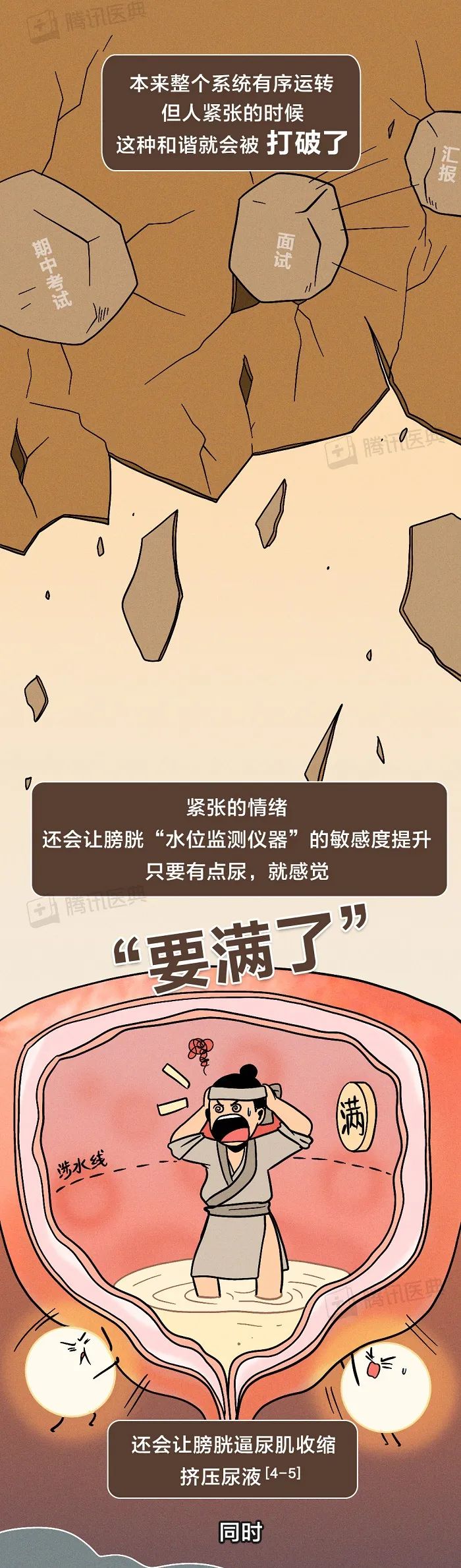 一到关键时候总有尿意上头!这种控制不住的感觉到底从何而来_腾讯新闻