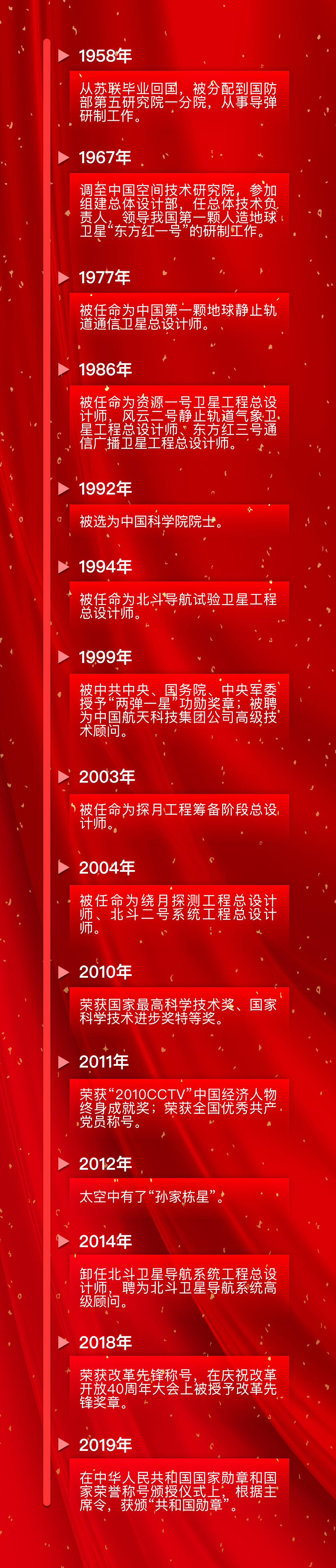 给大家科普一下杨洋语文网课资源2023已更新(知乎/哔哩哔哩)v1.9.12