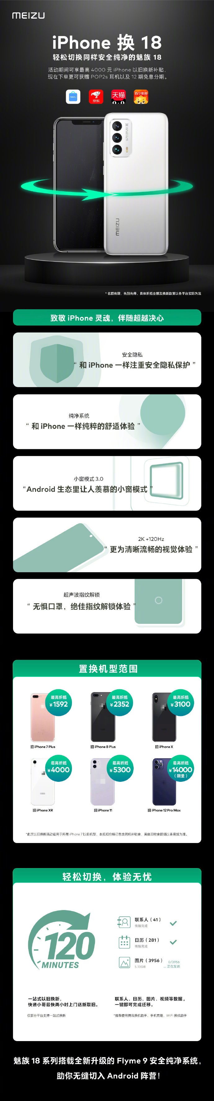 魅族推出 Iphone換18 活動 可享最高4000元以舊換新專項補貼 四字成語大全