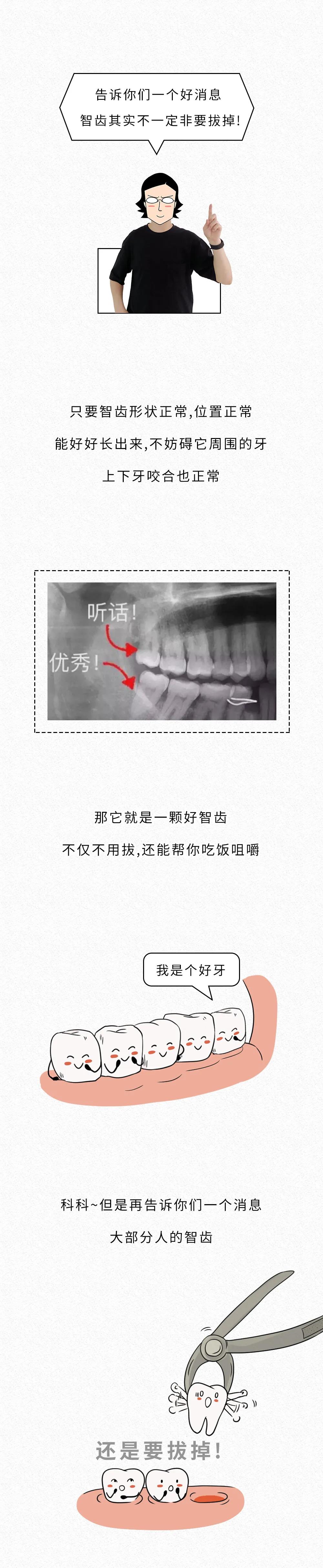 智齒忍著不拔,臉上會爛出個洞?