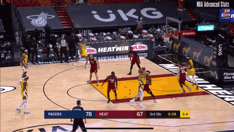 巴特勒防守得最好的内线球员——至于其中的原因,我们可以从下列gif中