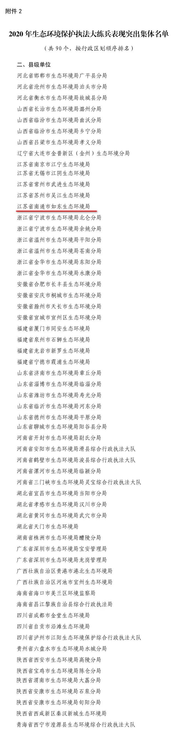 漂亮！南通唯一！再获国家级荣誉！(图2)