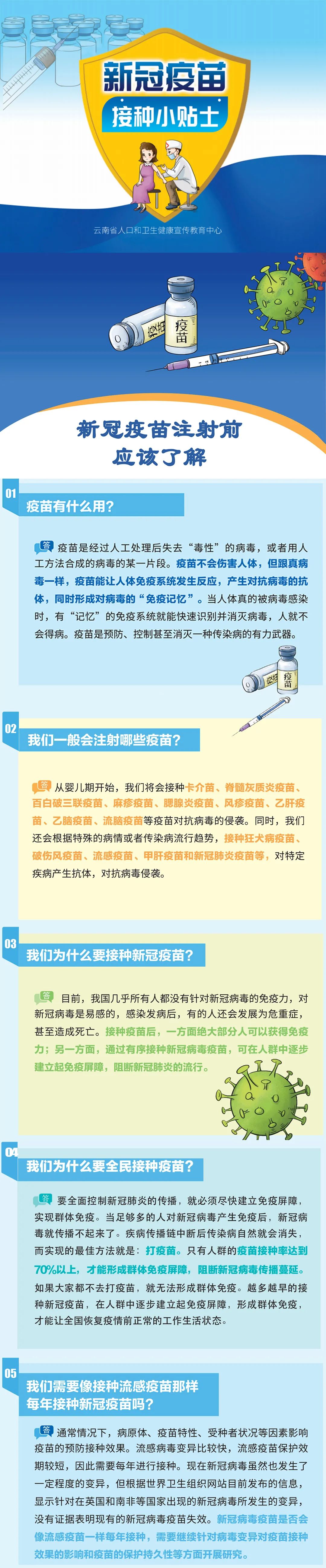 【疫情防控小常识】新冠疫苗接种注意事项需了解