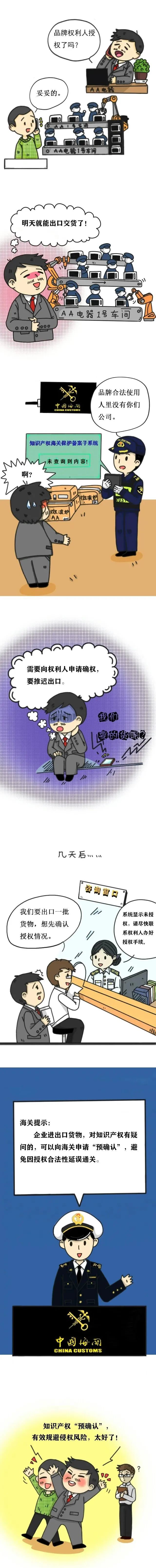 漫说出口货物知识产权有疑问怎么办？