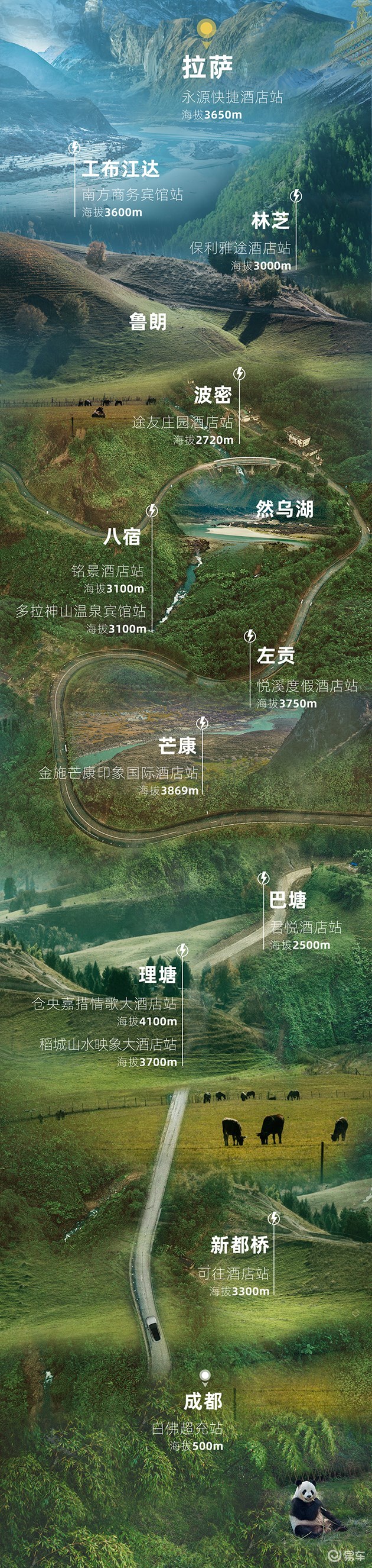 小鵬免費充電站貫通川藏線全長超2250公里 中國熱點