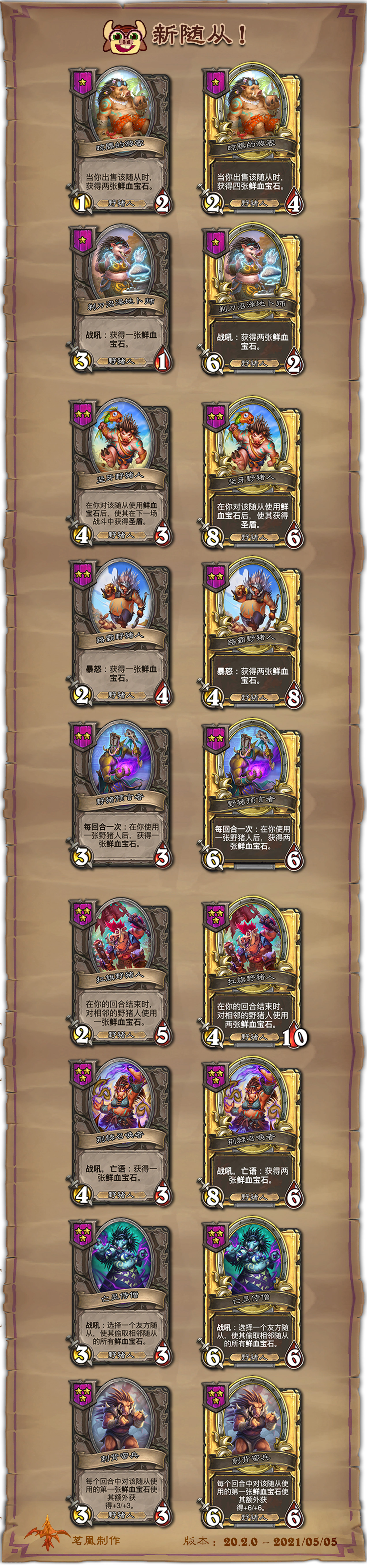 腾讯新闻