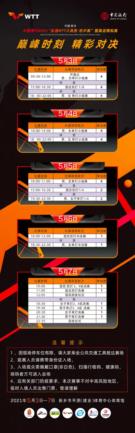 新乡世乒赛暨奥运模拟赛演出详情介绍 腾讯新闻