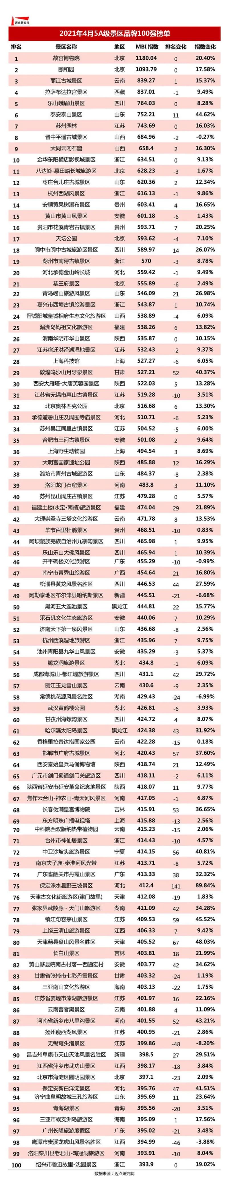 景氏排行_《龙族的后裔》首轮播出收官“景”姓故事深刻诠释“智勇双全”(2)