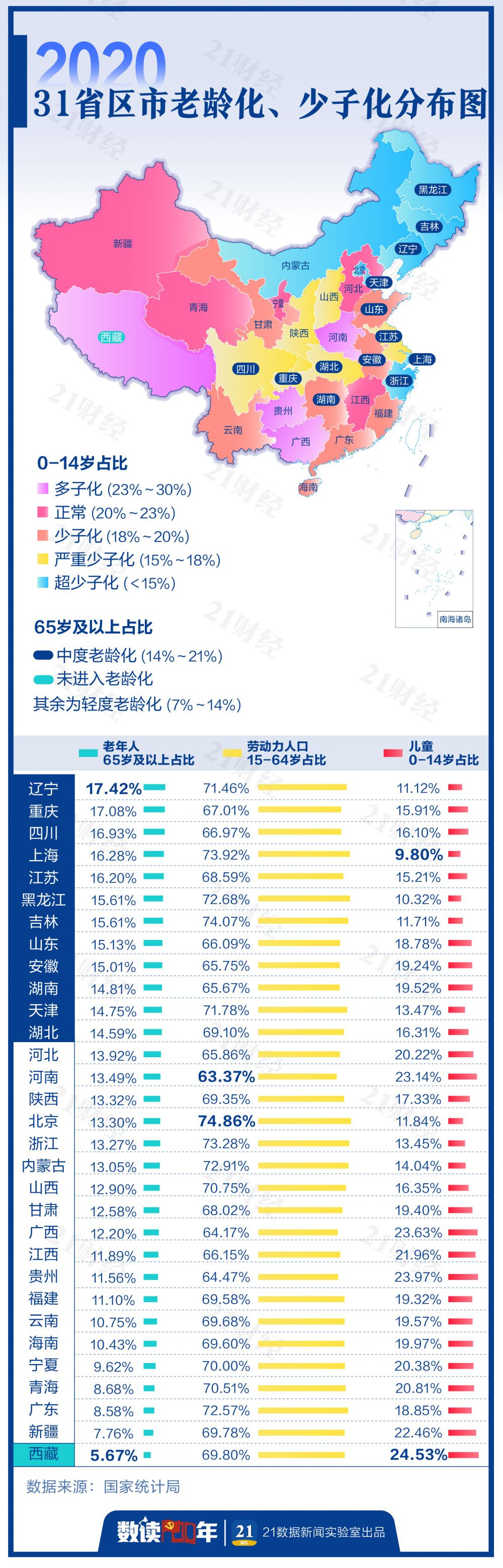 北京人口多_北京人口2021总人数口是多少2021北京实际人口数