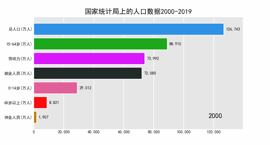 936_504gif 动态图 动图