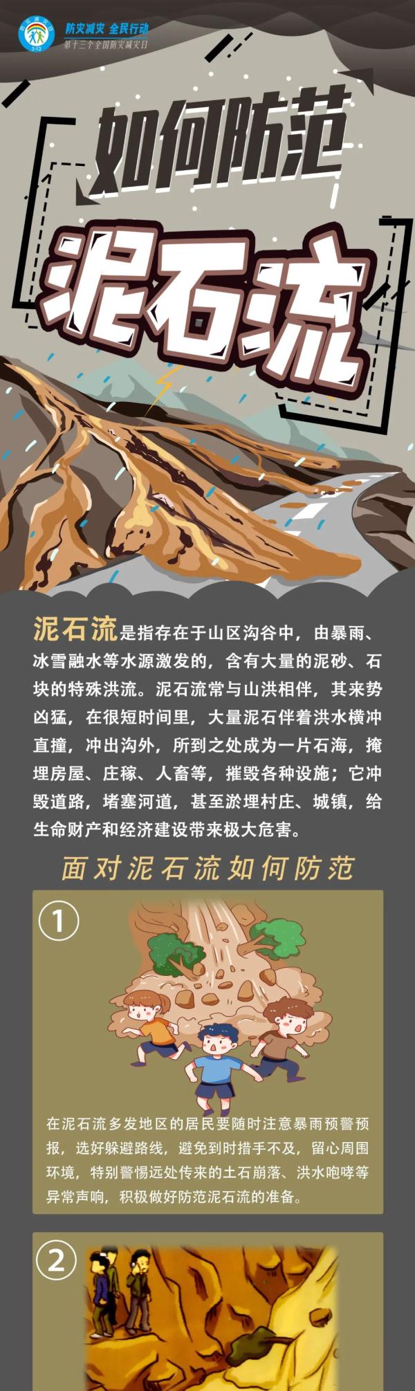 防灾减灾宣传周|图说:如何防范泥石流知道吗?