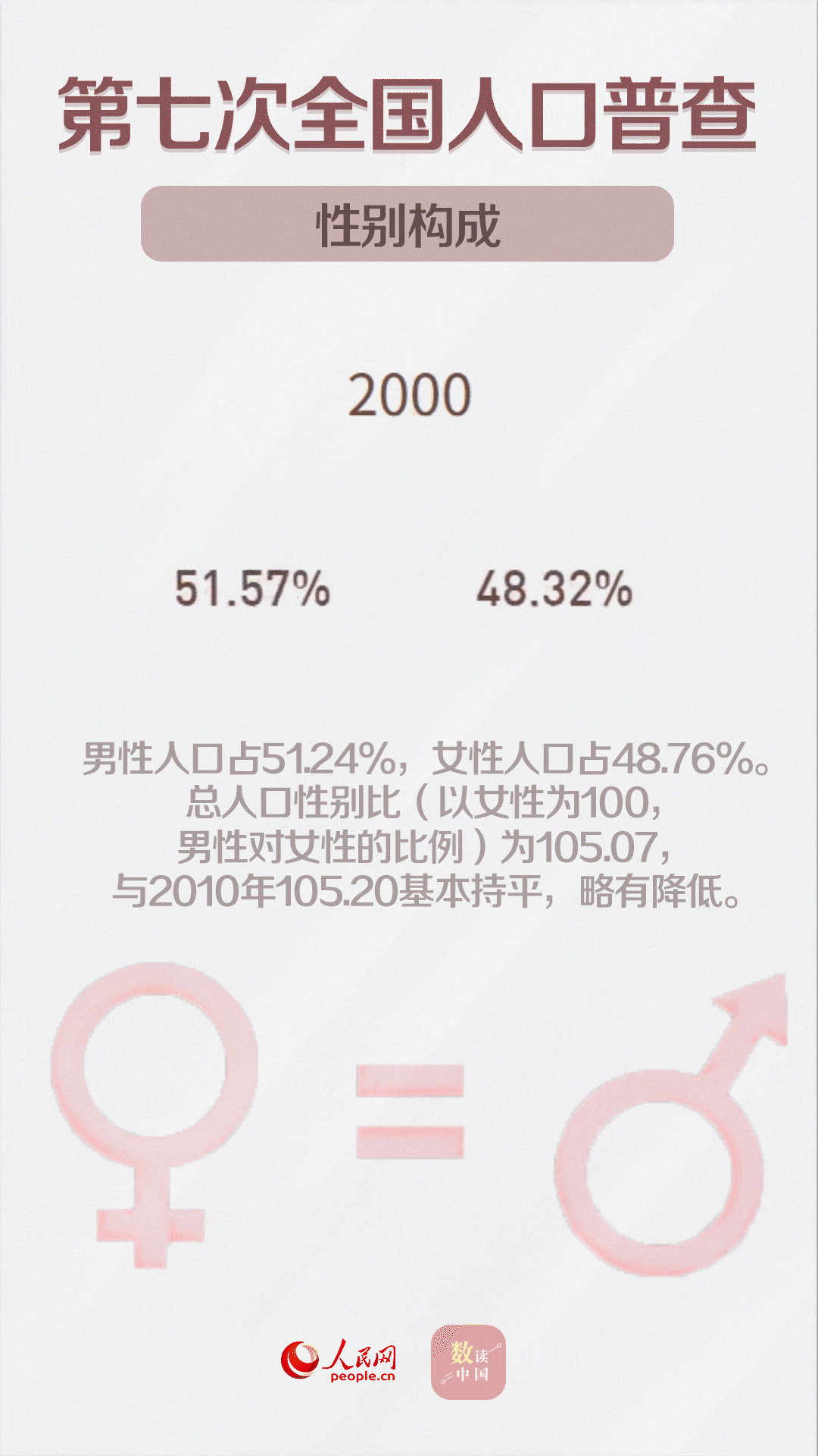 1080_1920竖版 竖屏gif 动态图 动图