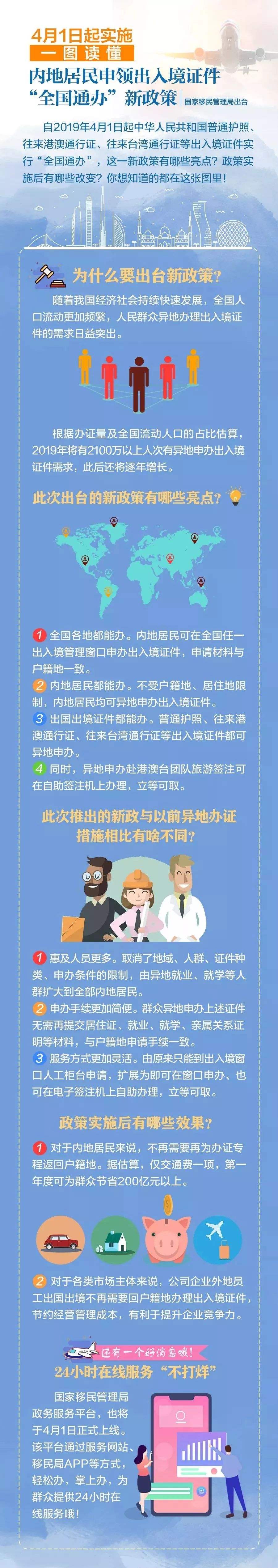 异地办护照要银行卡流水吗 腾讯网