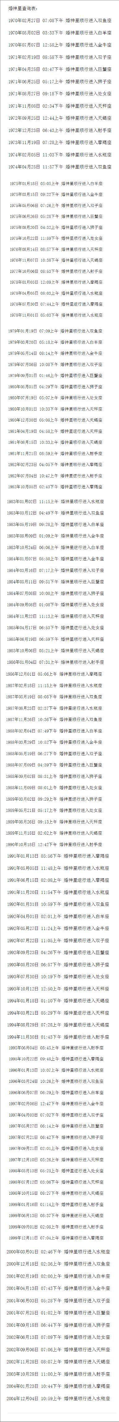 你最终会和谁走入婚姻 婚神星已经告诉了你 腾讯新闻
