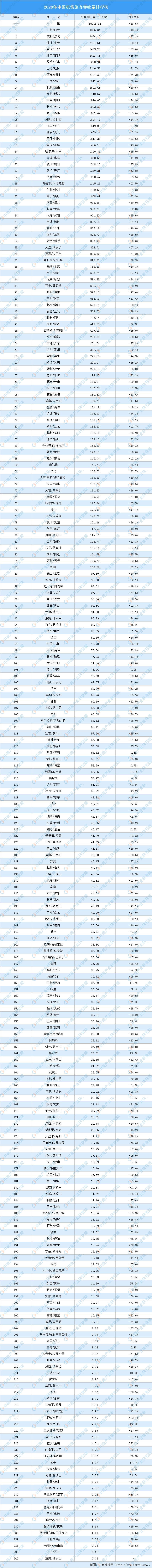 游客量排行_北京景区端午游客接待量前十名单出炉!红色景区备受欢迎