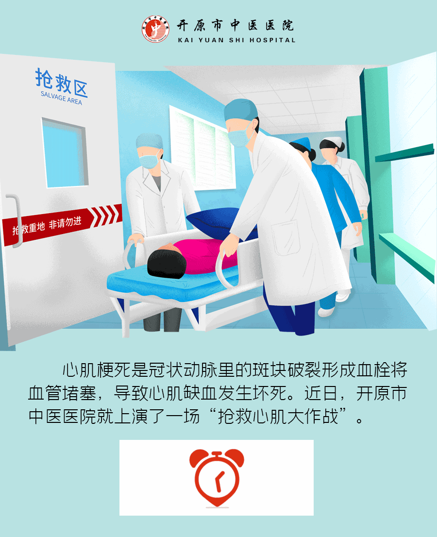 生死较量-我院又一次成功抢救急性心肌梗死患者