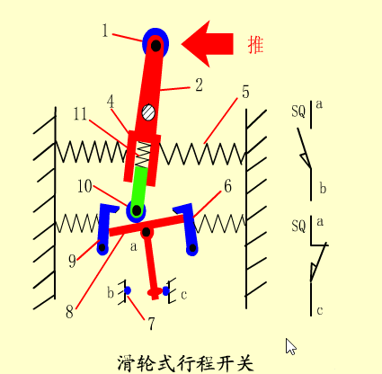 PLC工作原理动图：每个控制原理看得明明白白7