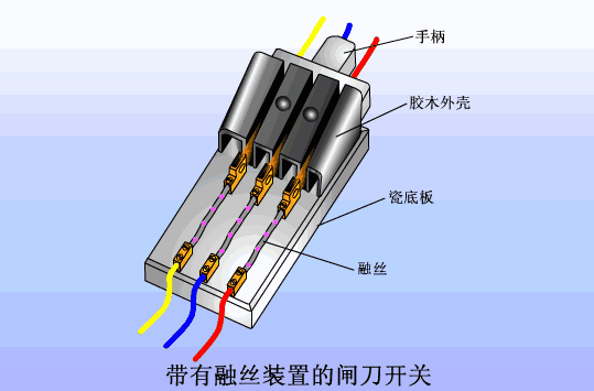 PLC工作原理动图：每个控制原理看得明明白白12