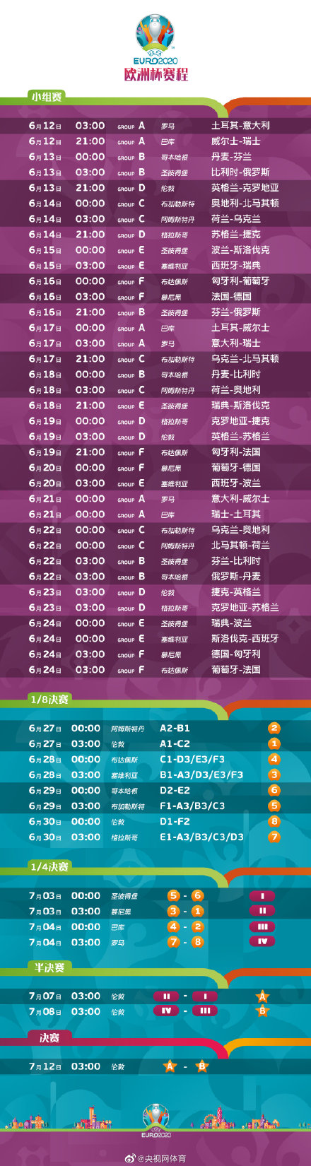 足球 收藏！最新欧洲杯赛程 来了