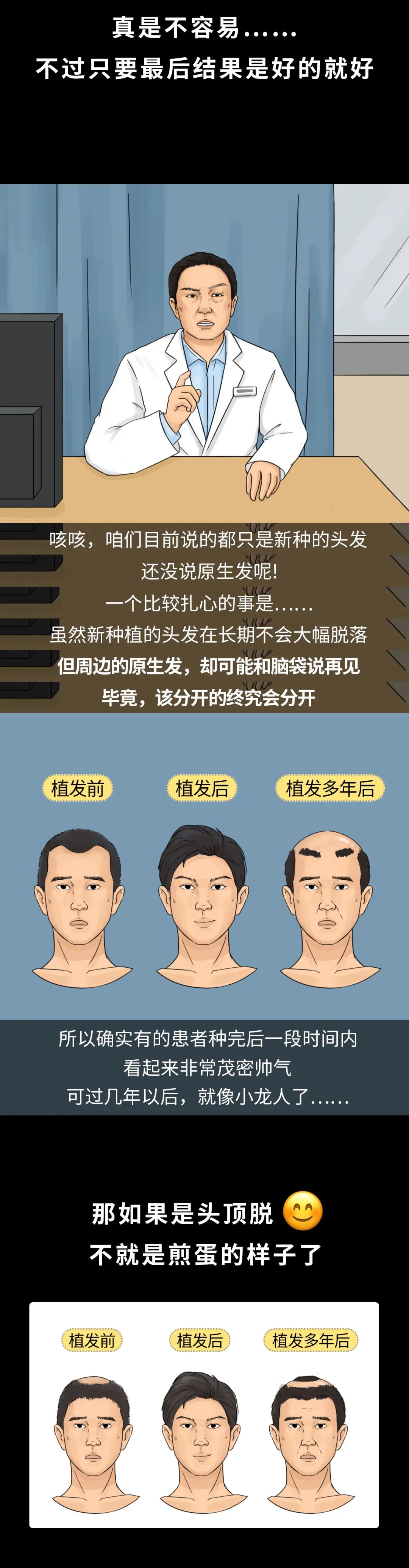 花几万块植发还会脱发吗医生终于说出了真相