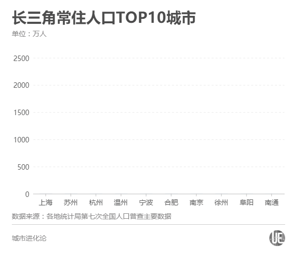 懂中文的人口_他们是中国仅存的纯正汉族人,人口高达1亿,说正宗汉语却最难懂(2)