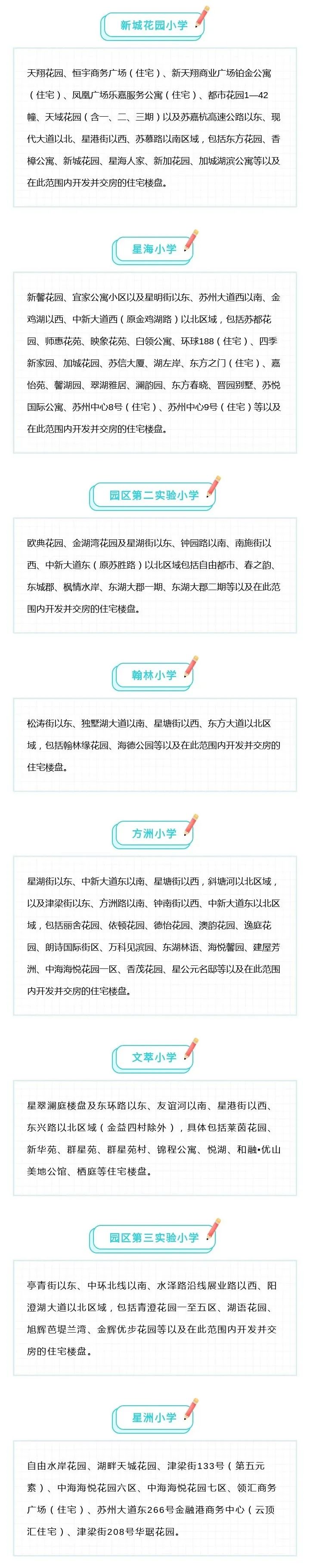 21年园区中小学施教区公布 腾讯新闻