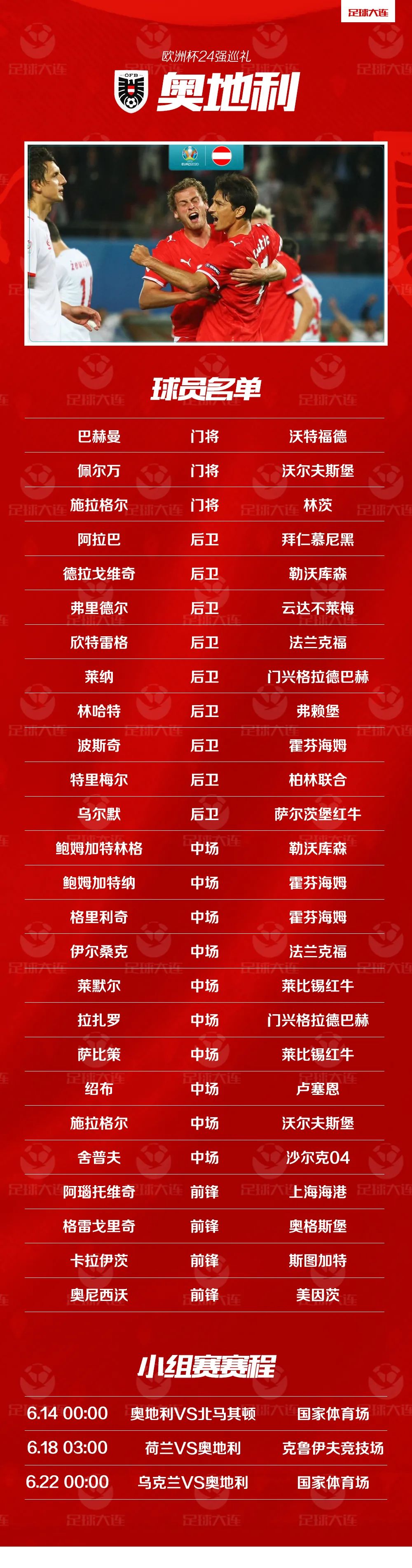 奥地利_体育 欧洲杯24强巡礼｜音乐之邦 谱写新章